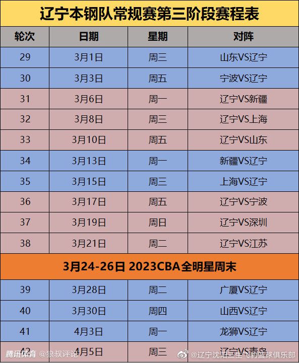 JoséFélix表示：“利雅得胜利在与卡塞米罗谈判，C罗是双方的中间人。